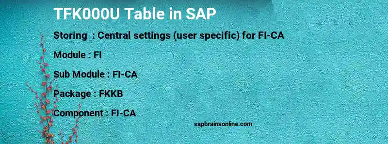 SAP TFK000U table