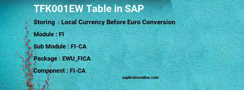SAP TFK001EW table
