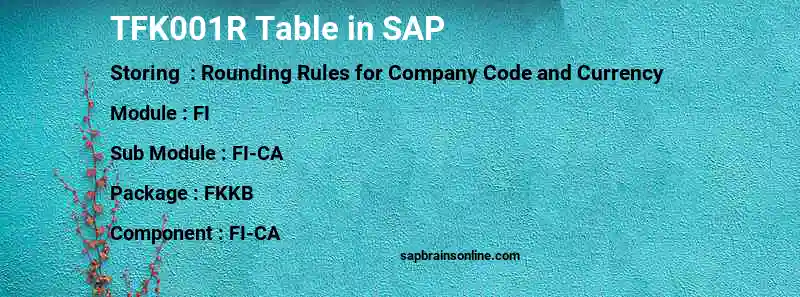 SAP TFK001R table
