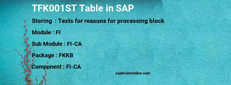 SAP TFK001ST table