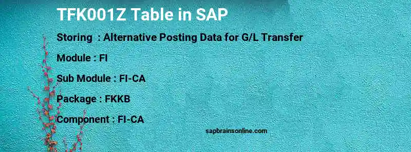 SAP TFK001Z table