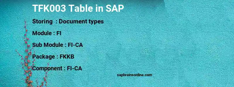 SAP TFK003 table