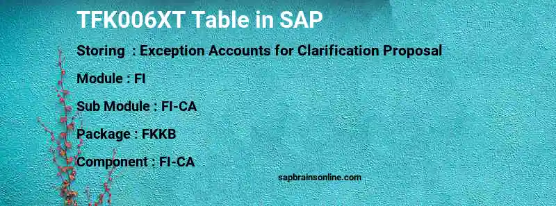 SAP TFK006XT table