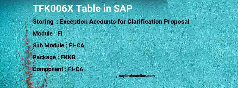 SAP TFK006X table