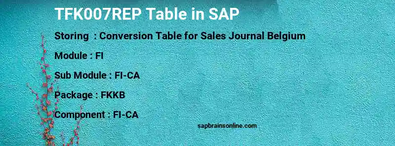 SAP TFK007REP table