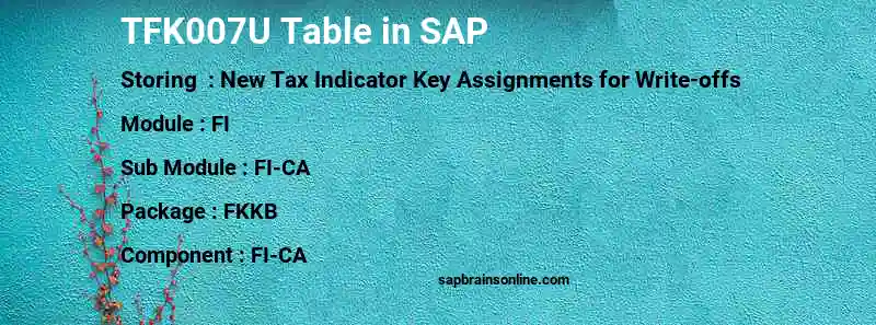 SAP TFK007U table