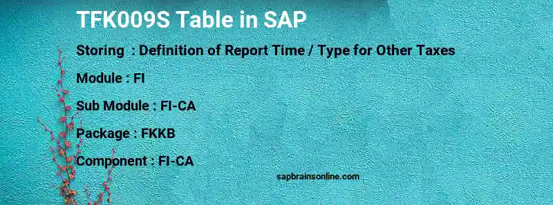 SAP TFK009S table
