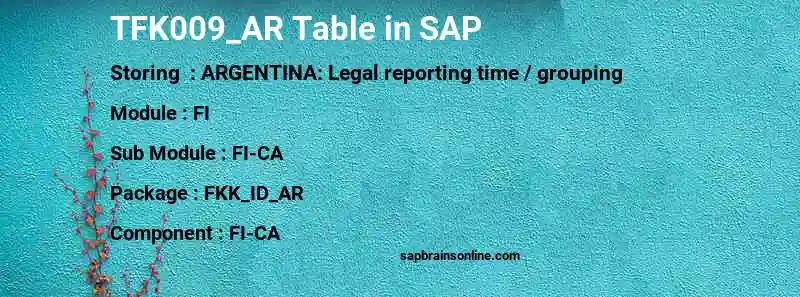 SAP TFK009_AR table