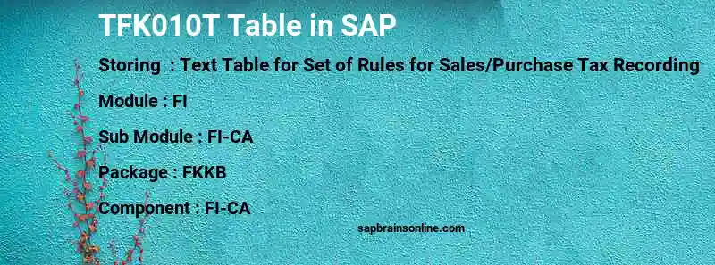 SAP TFK010T table