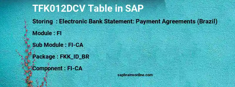 SAP TFK012DCV table