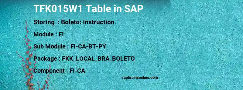 SAP TFK015W1 table
