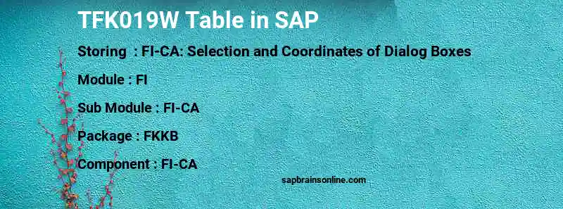 SAP TFK019W table