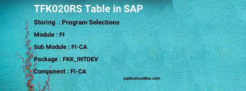 SAP TFK020RS table