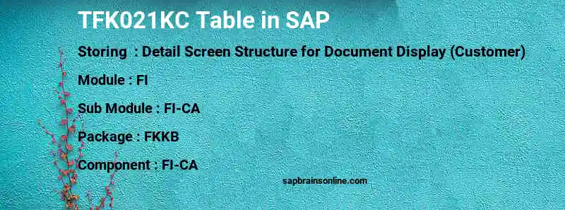 SAP TFK021KC table