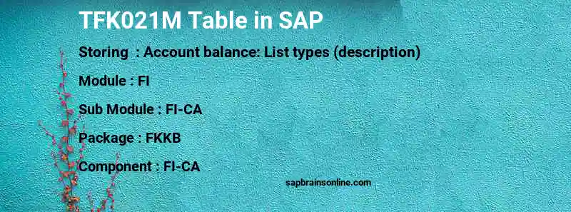 SAP TFK021M table