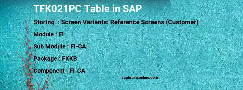 SAP TFK021PC table