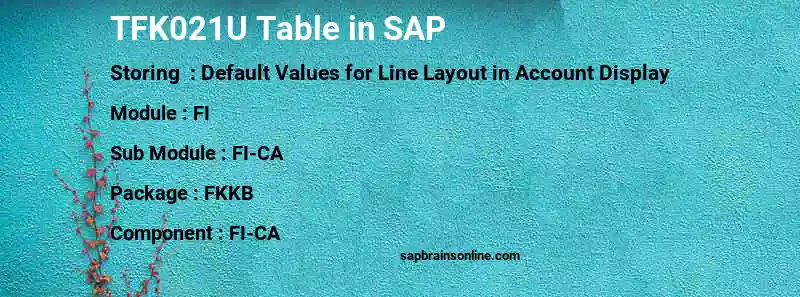 SAP TFK021U table