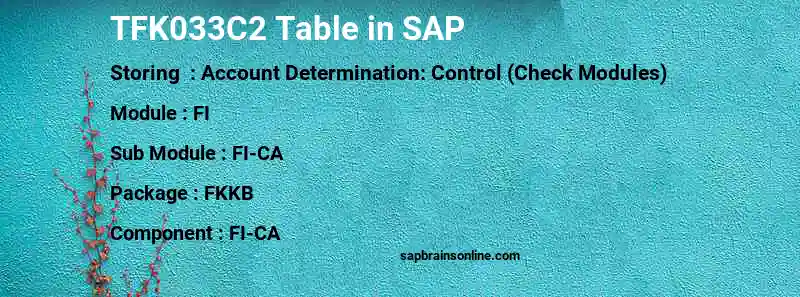 SAP TFK033C2 table