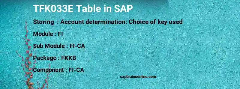 SAP TFK033E table