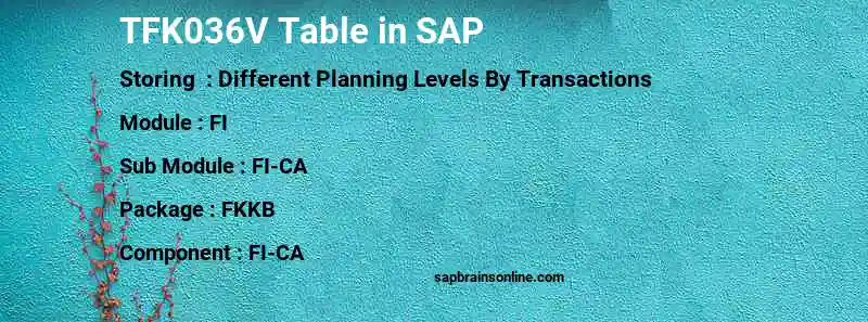 SAP TFK036V table