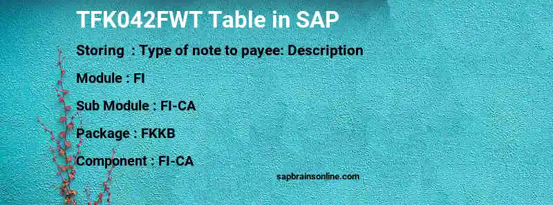 SAP TFK042FWT table