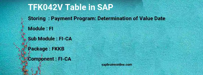 SAP TFK042V table