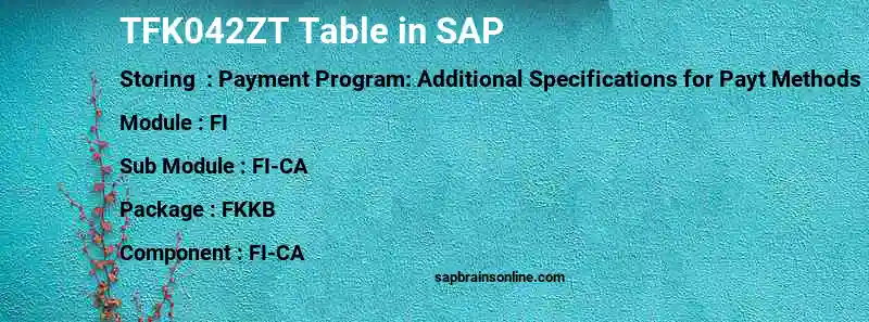 SAP TFK042ZT table