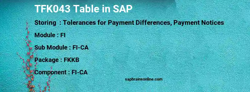 SAP TFK043 table