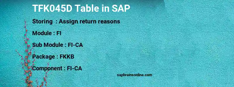SAP TFK045D table