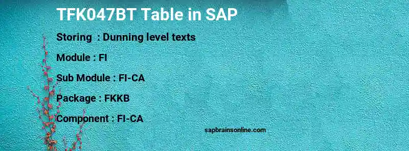 SAP TFK047BT table