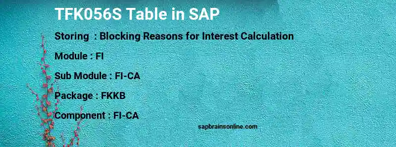 SAP TFK056S table