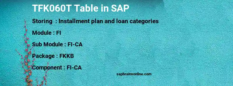 SAP TFK060T table