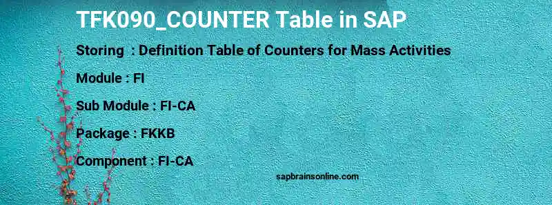SAP TFK090_COUNTER table