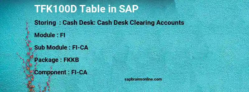 SAP TFK100D table