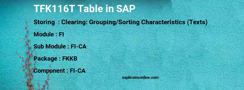SAP TFK116T table