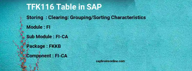 SAP TFK116 table