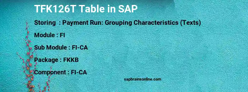 SAP TFK126T table