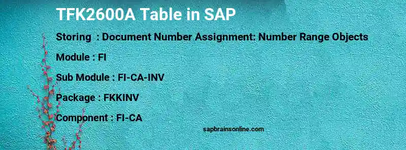 SAP TFK2600A table