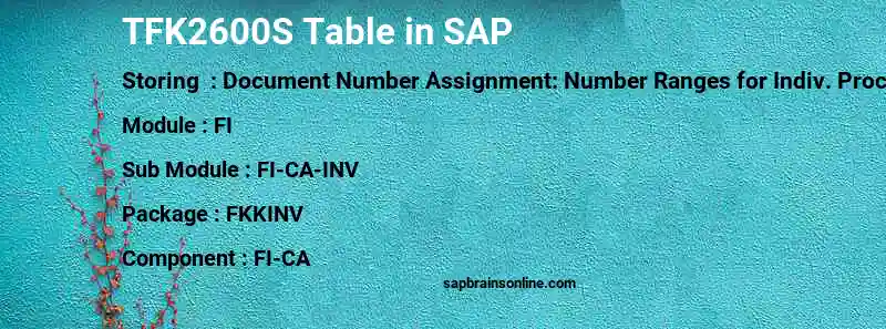 SAP TFK2600S table