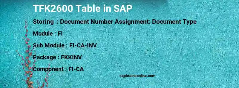 SAP TFK2600 table