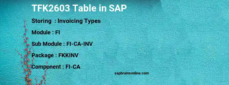 SAP TFK2603 table