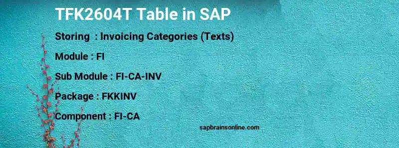 SAP TFK2604T table