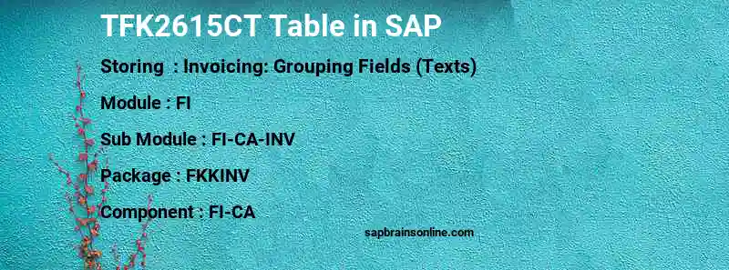 SAP TFK2615CT table