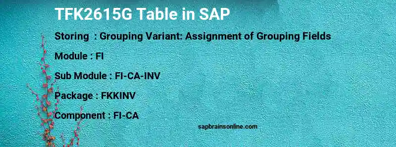 SAP TFK2615G table