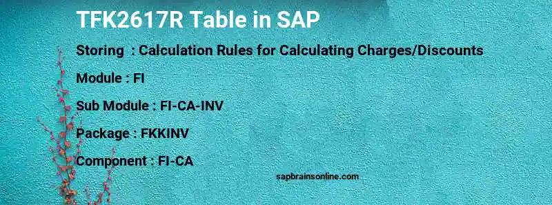 SAP TFK2617R table