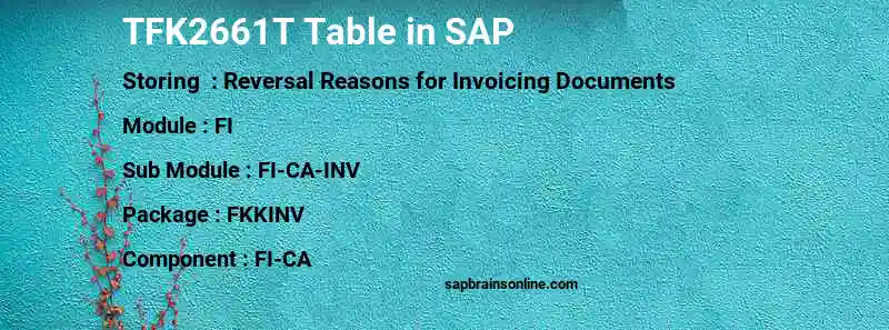 SAP TFK2661T table