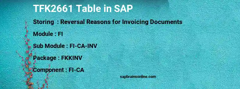 SAP TFK2661 table