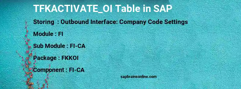 SAP TFKACTIVATE_OI table