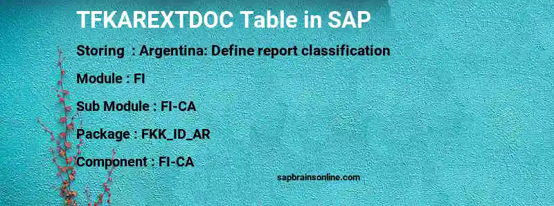 SAP TFKAREXTDOC table