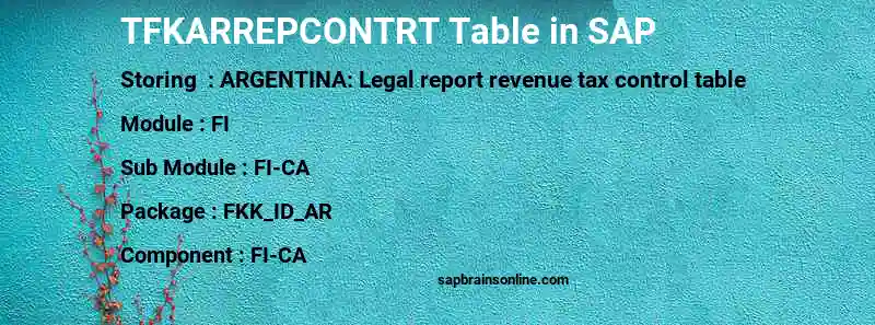 SAP TFKARREPCONTRT table